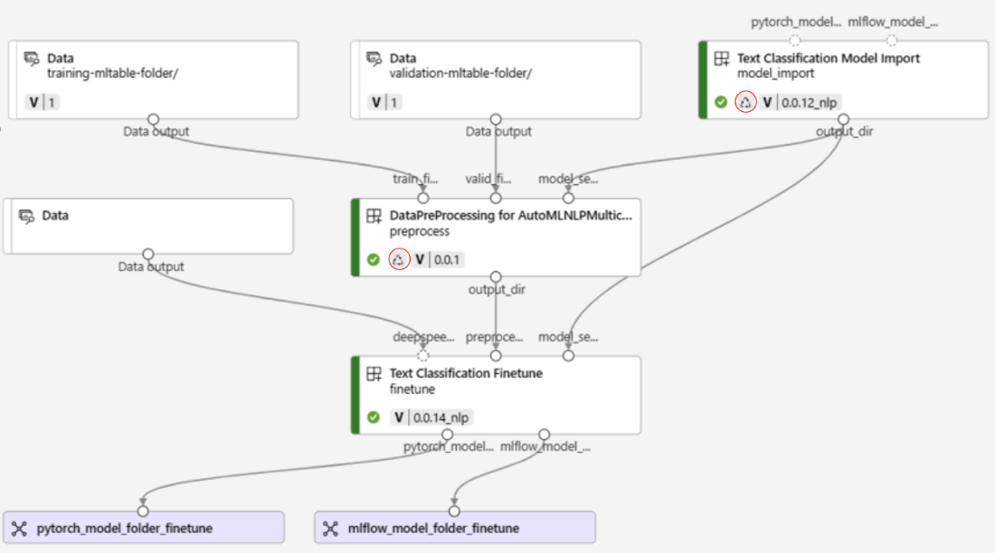 image retrieval thumbnail
